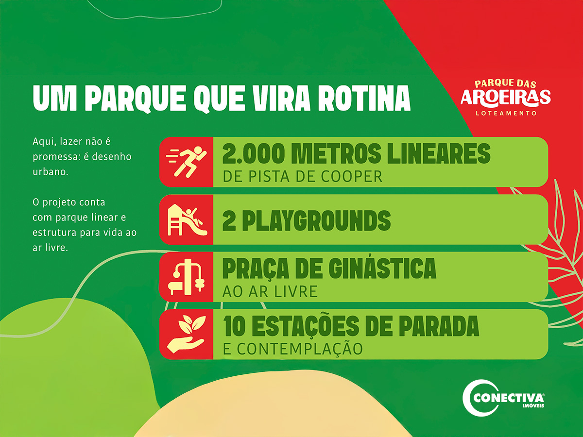 Loteamento Aberto em Rua Duzentos e Doze, Conjunto Sol Dourado - Foto 6 de Loteamento Parque das Aroeiras