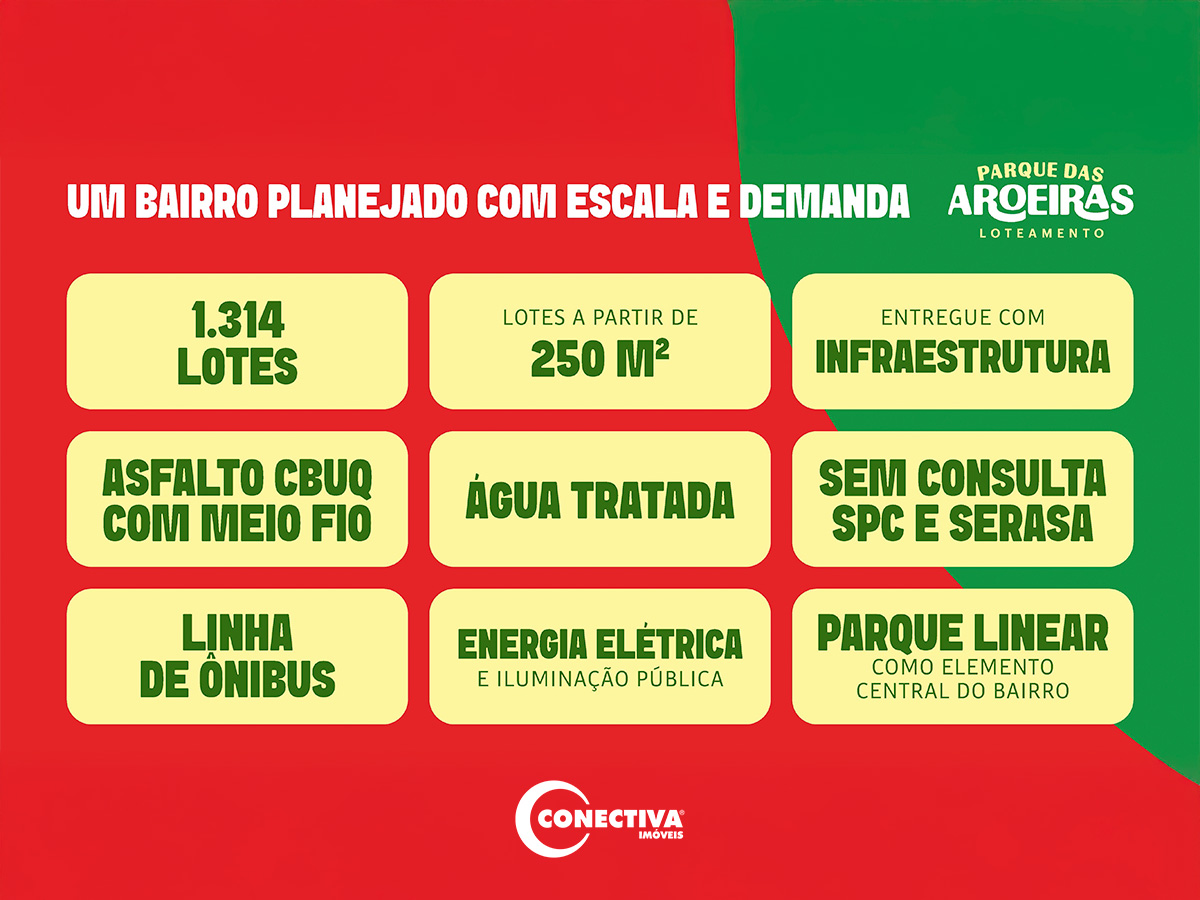 Loteamento Aberto em Rua Duzentos e Doze, Conjunto Sol Dourado - Foto 10 de Loteamento Parque das Aroeiras